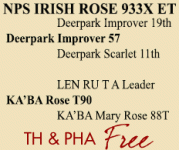 npsirishrose933_pedigree.gif